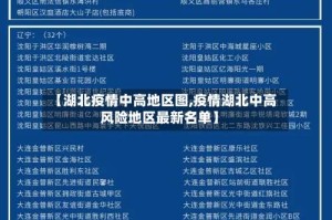 【湖北疫情中高地区图,疫情湖北中高风险地区最新名单】