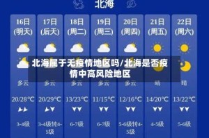 北海属于无疫情地区吗/北海是否疫情中高风险地区