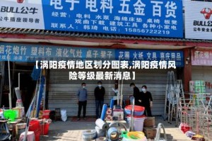 【涡阳疫情地区划分图表,涡阳疫情风险等级最新消息】