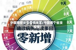 中国哪些省没疫情地区(中国哪个省没疫情)