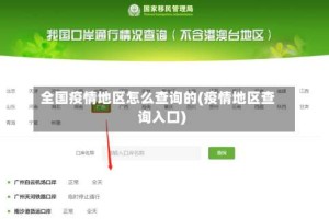 全国疫情地区怎么查询的(疫情地区查询入口)