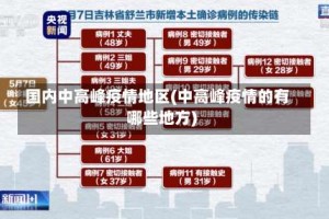 国内中高峰疫情地区(中高峰疫情的有哪些地方)
