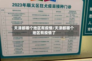 天津都哪个地区有疫情/天津都哪个地区有疫情了