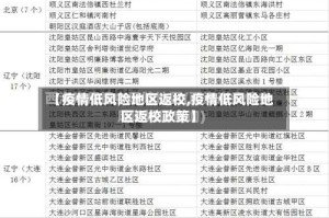 【疫情低风险地区返校,疫情低风险地区返校政策】