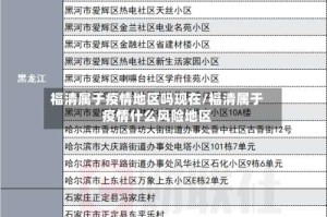 福清属于疫情地区吗现在/福清属于疫情什么风险地区