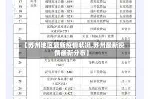 【苏州地区最新疫情状况,苏州最新疫情最新分布】