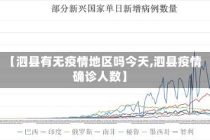 【泗县有无疫情地区吗今天,泗县疫情确诊人数】