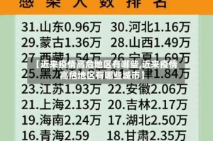 【近来疫情高危地区有哪些,近来疫情高危地区有哪些城市】