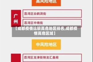 【成都疫情比较高危地区排名,成都疫情高危区域】