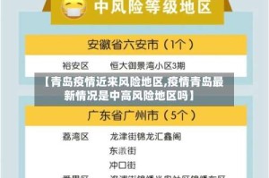 【青岛疫情近来风险地区,疫情青岛最新情况是中高风险地区吗】
