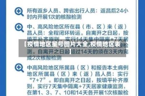 【疫情地区星号图片大全,疫情地区表】