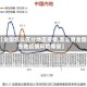 【全国怎么区分地区疫情,怎么查全国各地疫情风险等级】