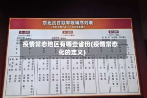 疫情常态地区有哪些省份(疫情常态化的定义)
