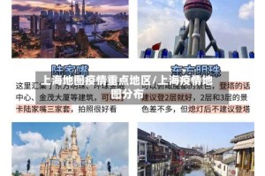 上海地图疫情重点地区/上海疫情地图分布