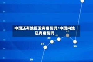 中国还有地区没有疫情吗/中国内地还有疫情吗