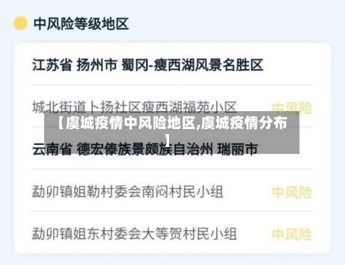 【虞城疫情中风险地区,虞城疫情分布】-第2张图片