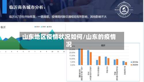 山东地区疫情状况如何/山东的疫情况-第1张图片