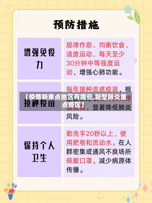 【疫情新重点地区有哪些,新型肺炎重点疫区】-第1张图片
