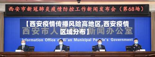 【西安疫情传播风险高地区,西安疫情区域分布】-第1张图片