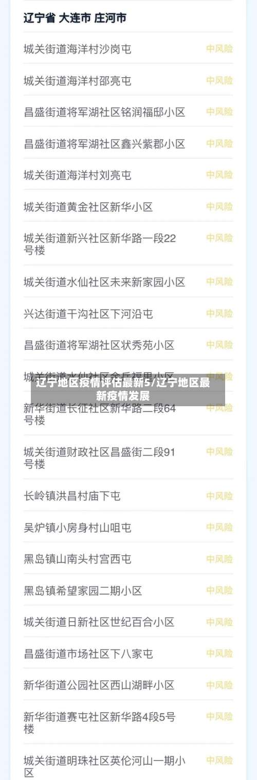 辽宁地区疫情评估最新5/辽宁地区最新疫情发展-第2张图片