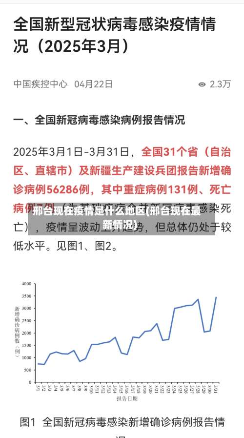 邢台现在疫情是什么地区(邢台现在最新情况)-第1张图片
