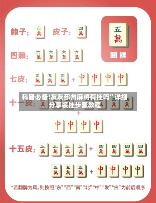 科普必备!友友邳州麻将有挂吗”详细分享装挂步骤教程-第1张图片