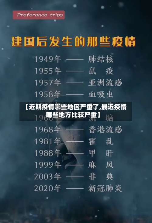 【近期疫情哪些地区严重了,最近疫情哪些地方比较严重】-第2张图片