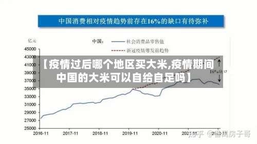 【疫情过后哪个地区买大米,疫情期间中国的大米可以自给自足吗】-第1张图片