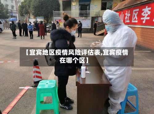 【宜宾地区疫情风险评估表,宜宾疫情在哪个区】-第1张图片