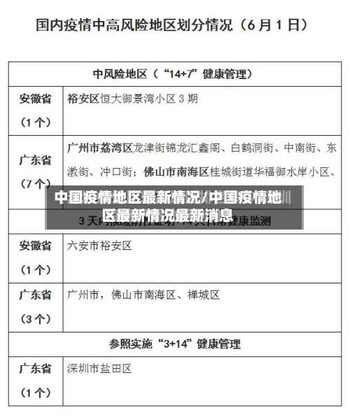 中国疫情地区最新情况/中国疫情地区最新情况最新消息-第2张图片