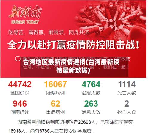 台湾地区最新疫情通报(台湾最新疫情最新数据)-第3张图片