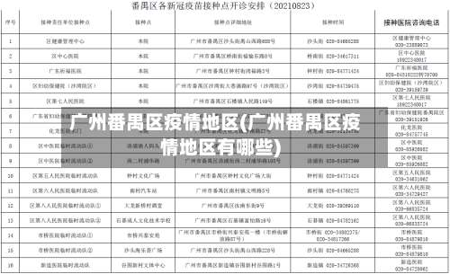 广州番禺区疫情地区(广州番禺区疫情地区有哪些)-第1张图片