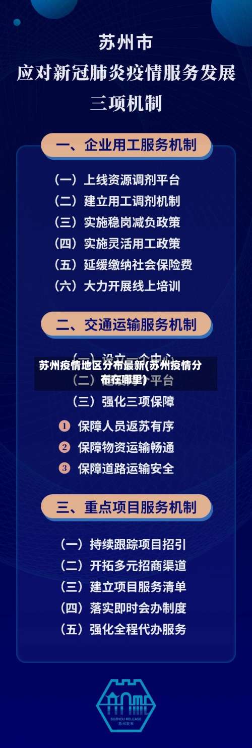 苏州疫情地区分布最新(苏州疫情分布在哪里)-第2张图片