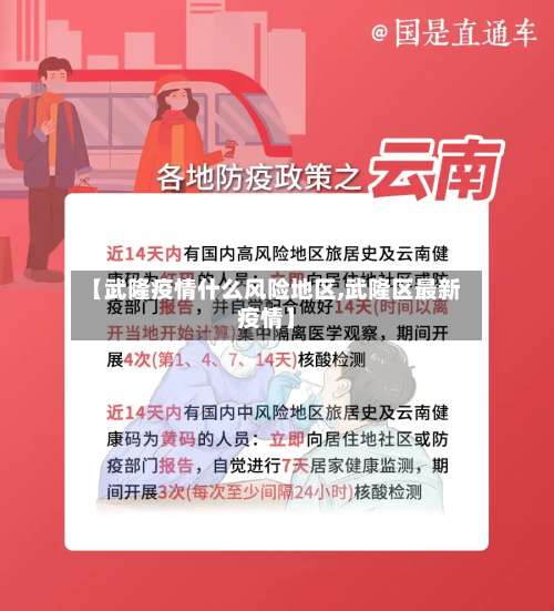 【武隆疫情什么风险地区,武隆区最新疫情】-第3张图片