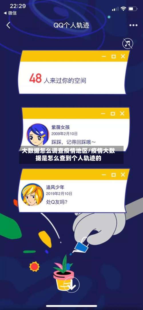 大数据怎么调查疫情地区/疫情大数据是怎么查到个人轨迹的-第1张图片