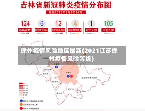 徐州疫情风险地区最新(2021江苏徐州疫情风险等级)-第1张图片