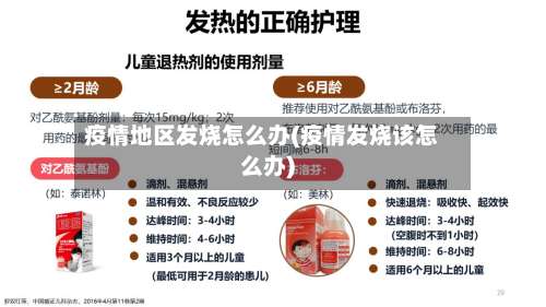疫情地区发烧怎么办(疫情发烧该怎么办)-第1张图片