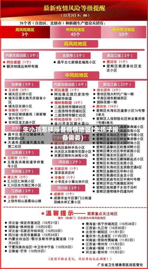 生小孩怎样报备疫情地区(生孩子报备需要)-第2张图片