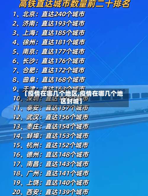 【疫情在哪几个地区,疫情在哪几个地区封城】-第1张图片