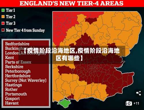 【疫情阶段沿海地区,疫情阶段沿海地区有哪些】-第3张图片