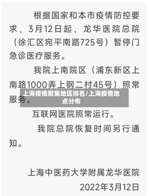 上海疫情聚集地区排名/上海疫情地点分布-第2张图片
