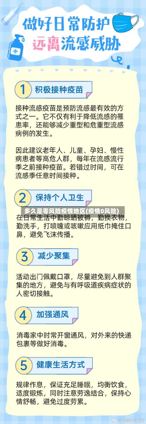 多久是零风险疫情地区(疫情0风险)-第1张图片
