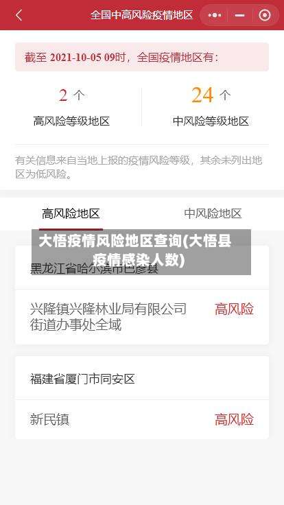 大悟疫情风险地区查询(大悟县疫情感染人数)-第2张图片