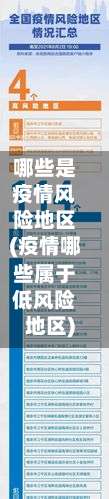 哪些是疫情风险地区(疫情哪些属于低风险地区)-第1张图片
