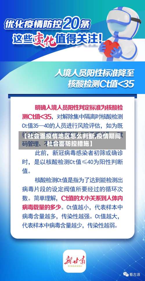 【社会面疫情地区怎么判断,疫情期间社会面防控措施】-第3张图片