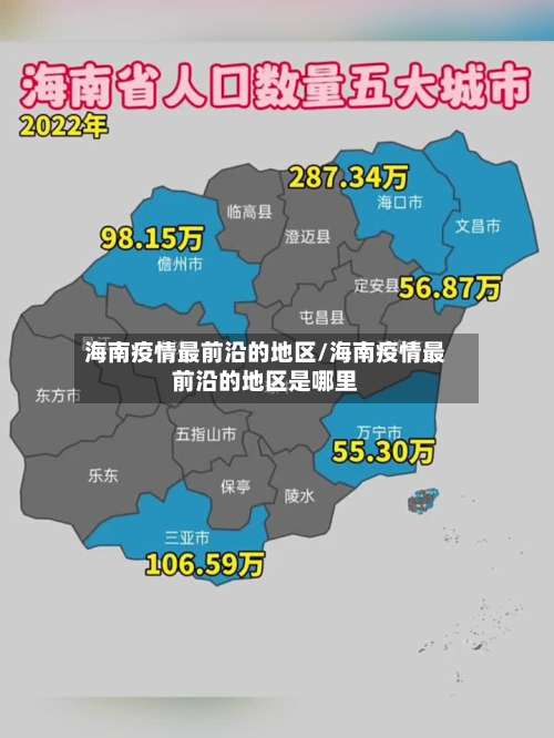 海南疫情最前沿的地区/海南疫情最前沿的地区是哪里-第1张图片