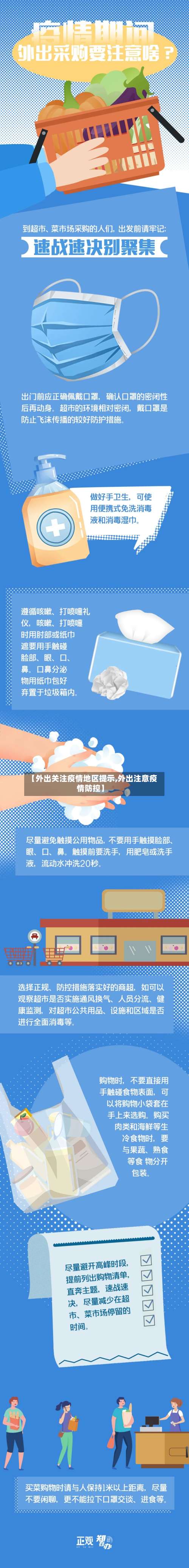 【外出关注疫情地区提示,外出注意疫情防控】-第2张图片