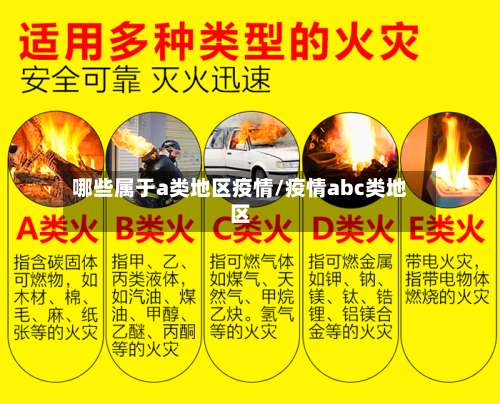 哪些属于a类地区疫情/疫情abc类地区-第2张图片