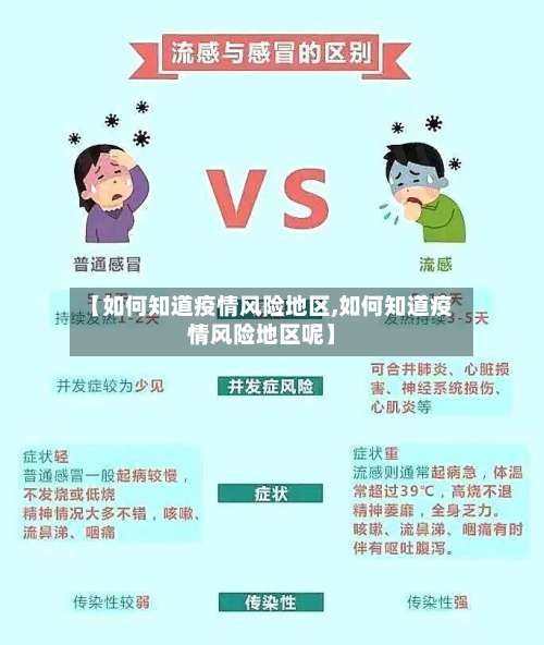 【如何知道疫情风险地区,如何知道疫情风险地区呢】-第1张图片