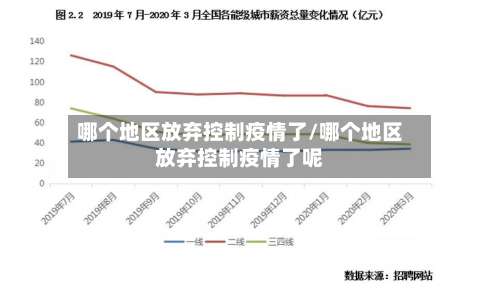 哪个地区放弃控制疫情了/哪个地区放弃控制疫情了呢-第1张图片